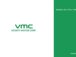 Vicinity Motor Corp. (NASDAQ: VEV)